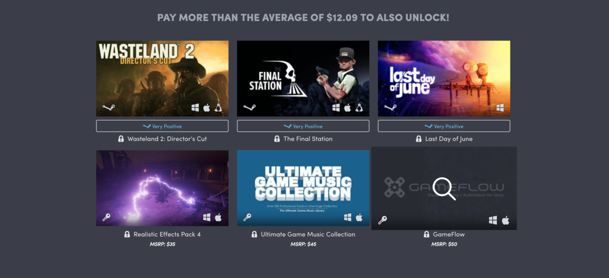 Humble Unity Bundle BTA